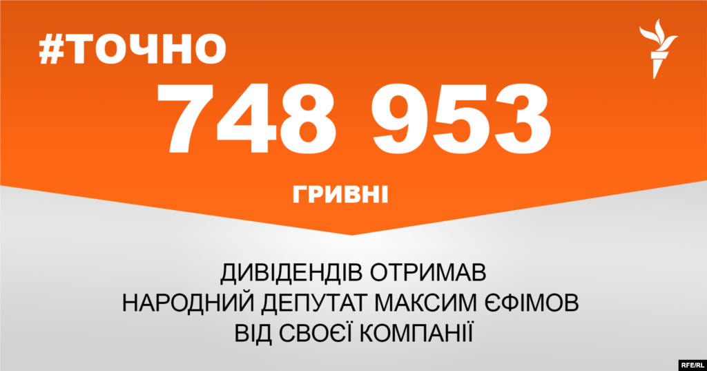 ДЖЕРЕЛО ІНФОРМАЦІЇ Сторінка проекту Радіо Свобода&nbsp;#Точно