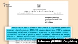 Відповідь Офісу генерального прокурора