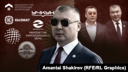 Президенттин иш башкаруучусу Каныбек Туманбаев. Артында президент Садыр Жапаров жана Туманбаев. "Азаттыктын" коллажы.