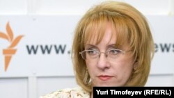 Ирина Ясина