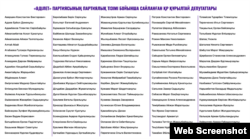 "Әділет" партиясы атынан Құрылтай депутаттығына ұсынғандар.