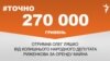 Понад чверть мільйона гривень виплатив Ляшку екс-регіонал за оренду майна – #Точно