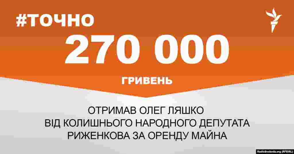 ДЖЕРЕЛО ІНФОРМАЦІЇ Сторінка проекту Радіо Свобода&nbsp;#Точно