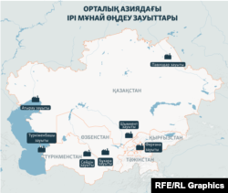 Орталық Азиядағы ірі мұнай өңдеу зауыттары