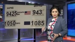 Ахбори Озодӣ аз 11-уми июли соли 2018 (HD)