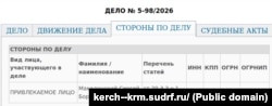 Информация о рассмотрении в подконтрольном РФ Керченском городском суде админпротокола за съемку российского бензовоза на трассе, июль 2026 года