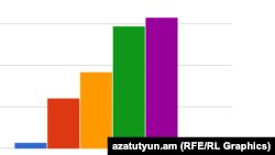 Иллюстратив сурат.