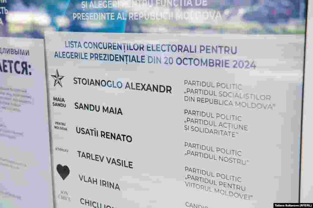 Pentru funcția de președinte al R. Moldova, candidează 11 politicieni. Potrivit sondajelor, în turul doi ar putea trece actuala președintă, Maia Sandu, urmată de candidatul socialiștilor, Alexandr Stoianoglo, sau ex-primarul de Bălți, Renato Usatîi.