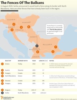 INFOGRAPHIC: The Fences Of The Balkans