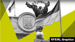 Незалежність, суверенітет, вектор розвитку – все це існує лише доти, поки є люди, готові це відстоювати