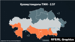 Туудың жиынтық көрсеткіші оңтүстік және оңтүстік-батыс аймақтарда 3-тен жоғары. Түркістан облысында тіпті 4-ке жуықтайды. Ал солтүстік және шығыс аймақтарда коэффициент 2-ден төмен.