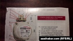 Türkmenistan ozal rus zawodynyň öndüren gaz ölçeýji gurallaryny satyn alýardy