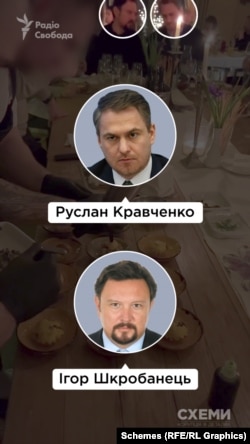 Ігор Шкробанець і Руслан Кравченко у La Veranda, грудень 2022