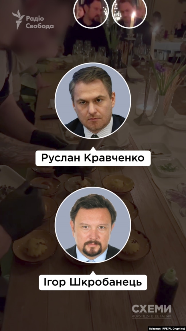 Ігор Шкробанець і Руслан Кравченко у La Veranda, грудень 2022