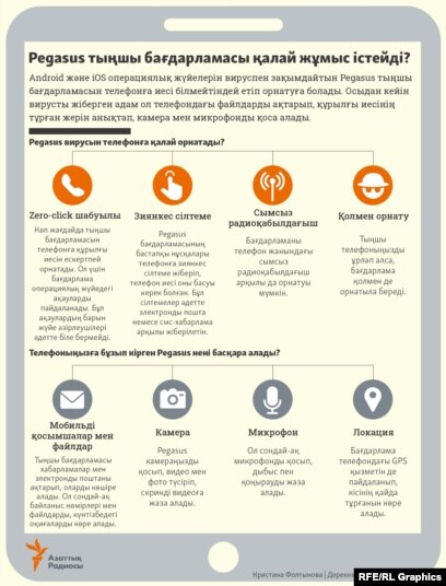 Моңғол фильм секс Сбербанк порно онлайн көру