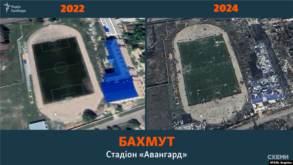Стадіон «Авангард», м. Бахмут (серпень 2022 року / жовтень 2024 року)