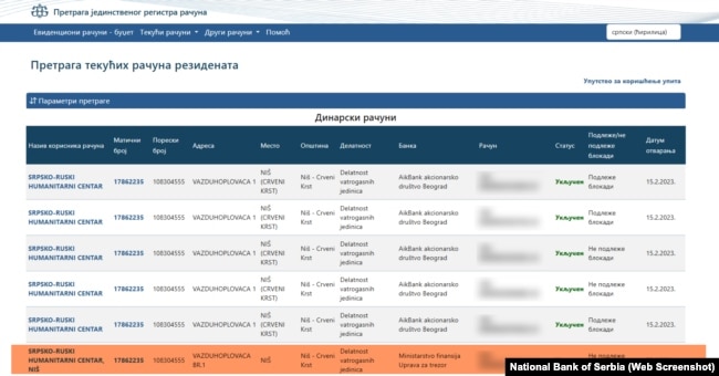 Regjistri i Bankës Qendrore të Serbisë, ku shihet llogaria e Qendrës humanitare serbo-ruse në Administratën e Thesarit të Ministrisë së Financave, që përdoret për transferimin e fondeve buxhetore.