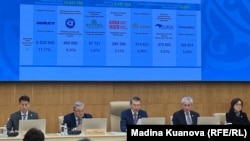 Орталық сайлау комиссиясы Құрылтай депутаттарын сайлаудың түпкілікті қорытындысын жариялап отыр. Астана, 25 тамыз, 2026 жыл.