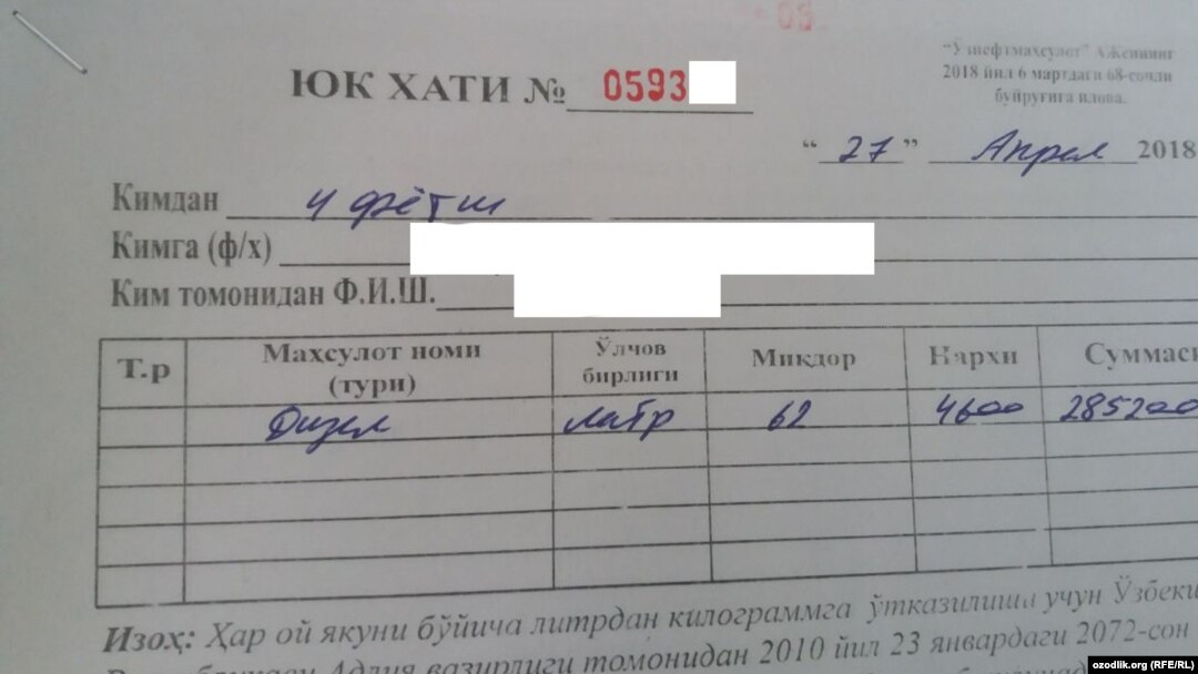 Фермерларга имзо чекиш учун берилган "юк хати"