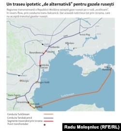 Gazoductul transbalcanic trece prin Turcia, Bulgaria, România și Ucraina până a ajunge în R. Moldova, fapt ce presupune un gaz mai scump, din cauza unor tarife mai mari pentru tranzitarea acestor țări.