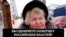 Что думают о политике России казанцы?