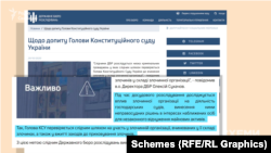 Тупицького вже викликали на допит – очевидно, саме у цій справі