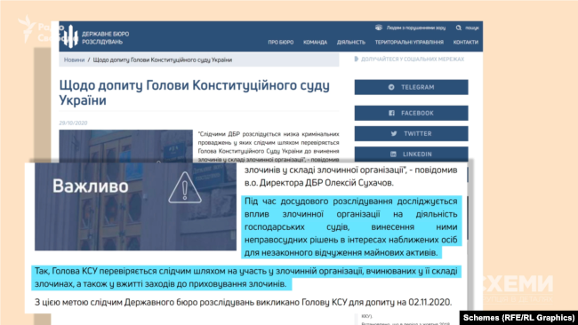 Тупицького вже викликали на допит – очевидно, саме у цій справі