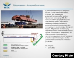 Фрезерный земснаряд. Фото с сайта NCOC.