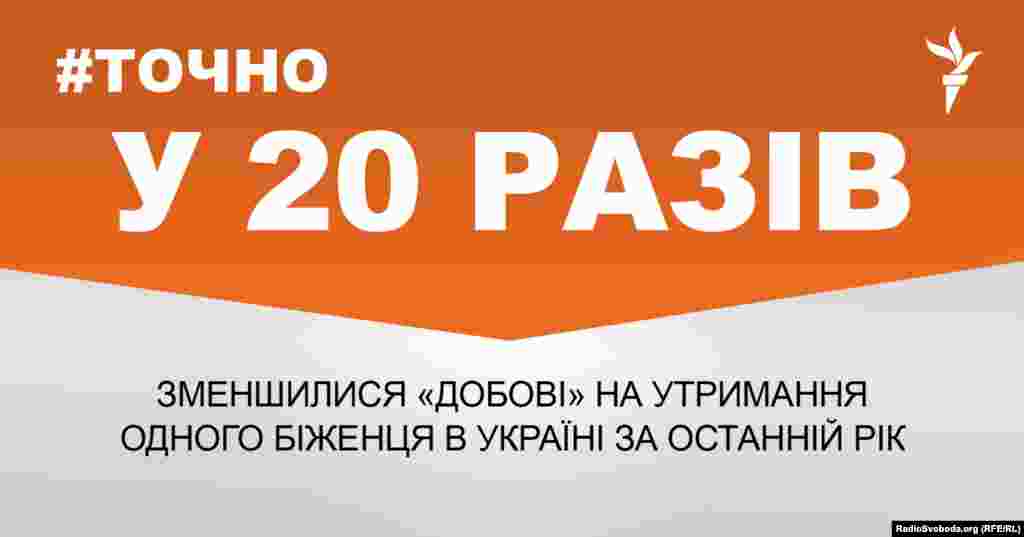 ДЖЕРЕЛО ІНФОРМАЦІЇ Сторінка проекту Радіо Свобода&nbsp;#Точно