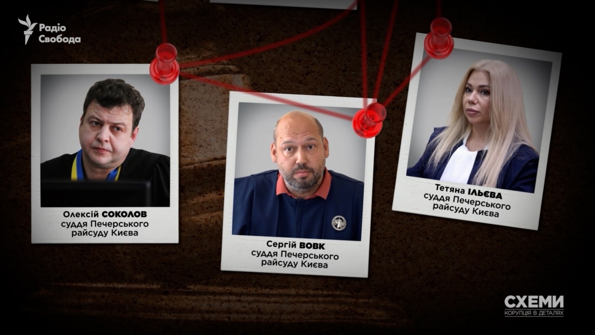 «Схеми» поіменно назвали суддів, чиїй кар’єрі сприяв Портнов та пов’язані з ним посадовці