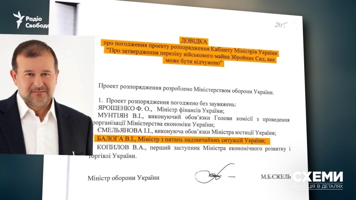 «Схеми» називають українських посадовців, які погодили продаж останніх Ту-95