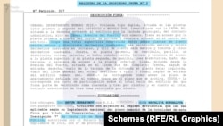 Відповідно до даних з іспанського реєстру, йдеться про двоповерховий будинок з кількома терасами на Авенідо дель Пуерто, розташований в історичній частині Хавеї