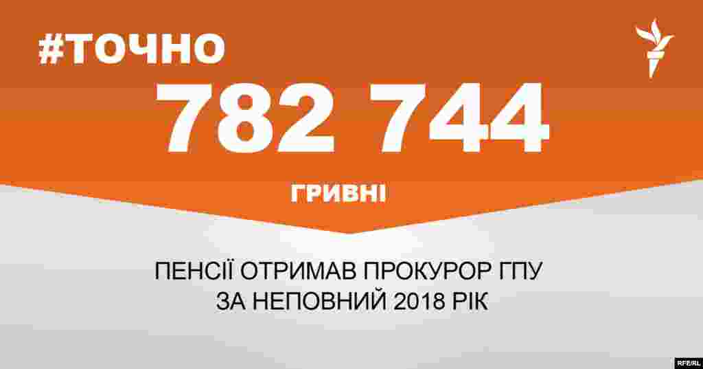 ДЖЕРЕЛО ІНФОРМАЦІЇ Сторінка проекту Радіо Свобода&nbsp;#Точно