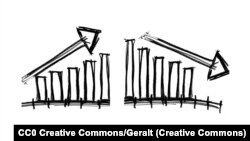 Oficiul Național al Registrului Comerțului raportează că pentru primele 7 luni ale anului au fost radiate 37.667 de firme și au avut loc 16.878 de dizolvări.
