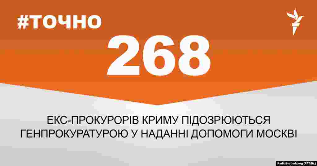 ДЖЕРЕЛО ІНФОРМАЦІЇ Сторінка проекту Радіо Свобода&nbsp;#Точно