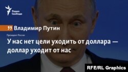 Președintele Vladimir Putin despre dolar, citat de Radio Libertatea