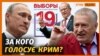 Росія втомилась від «Єдиної Росії», а Крим? |‌ ‌Крим.Реалії‌