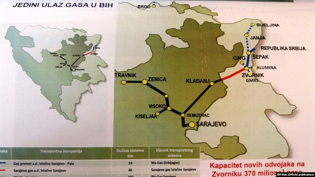 Mapa gasovoda