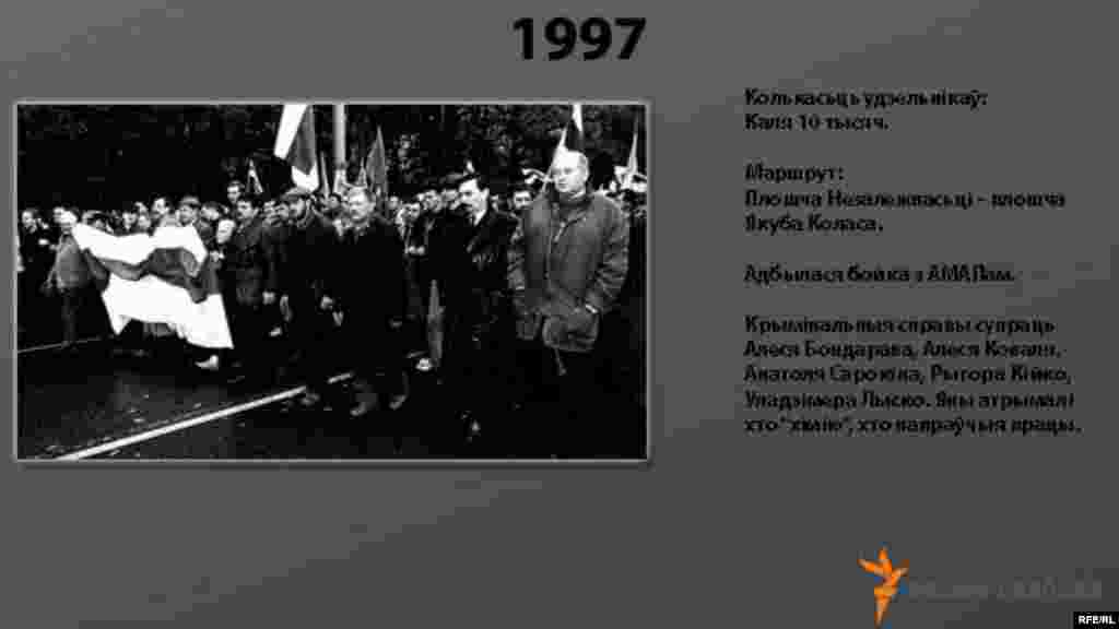 Дні Волі розных гадоў #9