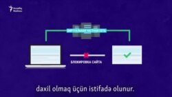 VPN sizin kompüter və telefonunuzu belə qoruyur