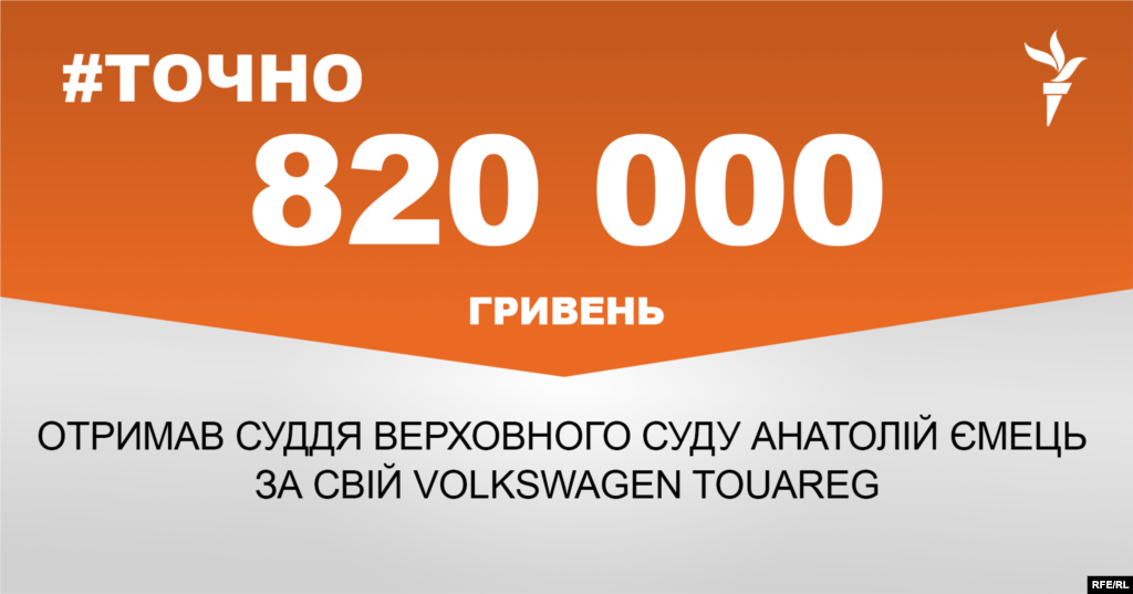 ДЖЕРЕЛО ІНФОРМАЦІЇ Сторінка проекту Радіо Свобода&nbsp;#Точно