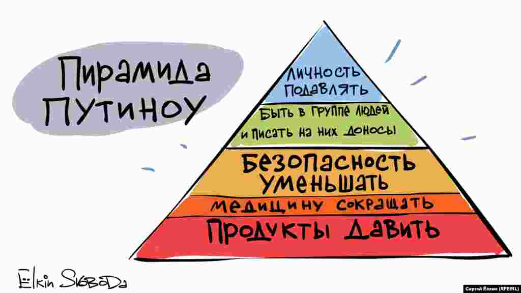 Карикатура російського художника Сергія Йолкіна