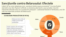 Moldova - infografic sancțiuni europene țintite, Belarus, 1 iunie 2021