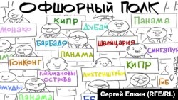 Політична карикатура Сергія Йолкіна