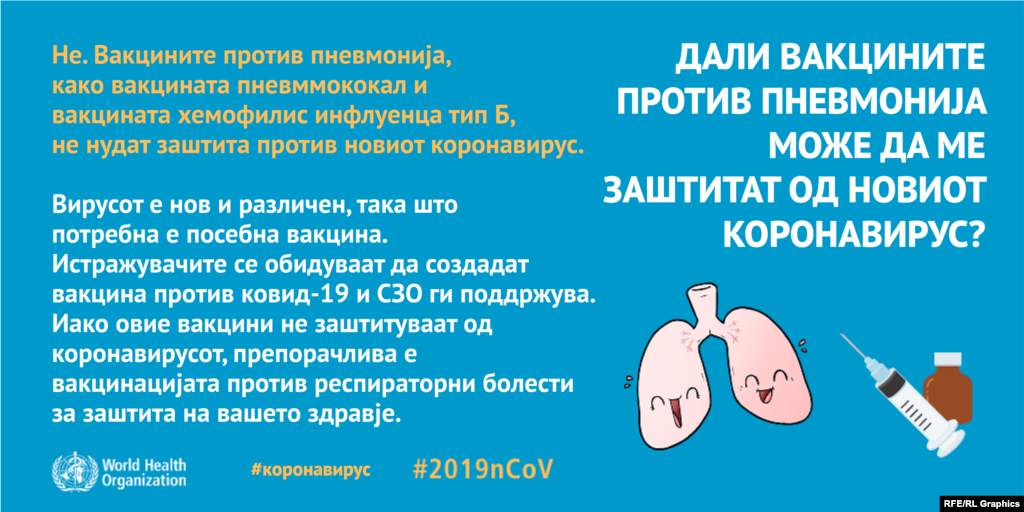 Вакцини против пневмонија ефективни против коронавирус?