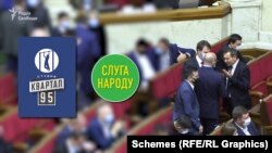 Сергій Іонушас – був патентним повіреним Володимира Зеленського і реєстрував такі торговельні марки, як «Слуга народу» та «Квартал 95»