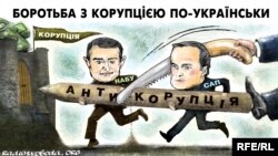 Палітычная карыкатура Аляксей Кустоўскага 