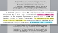 «2020/2021 oquv yılında Qırım Cumhuriyetiniñ umumtasil teşkilâtlarında… tasil vaziyetine dair» vesiqa