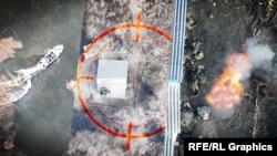 Российские военные на островах Днепра, фотоколлаж