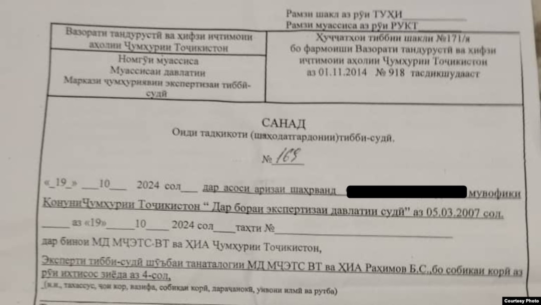 Секске арналған көйлектегі қыздардың суреттері